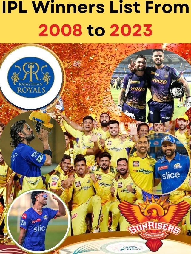 IPL Winners List from 2008 to 2024