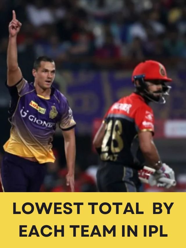 lowest total by each team in ipl history